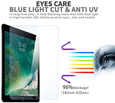 【POOX】 iPad Pro 9.7 /AIR /AIR2 /iPad6th מגן מסך זכוכית 5, [הגנת עיניים אנטי UV חיתוך אור כחול]